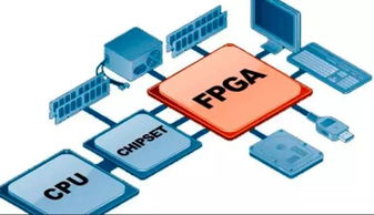 三大巨頭攜手補(bǔ)芯，物聯(lián)網(wǎng)與AI應(yīng)用軟件開發(fā)迎來新篇章